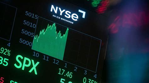 nyse open tomorrow|TradingHours.com .